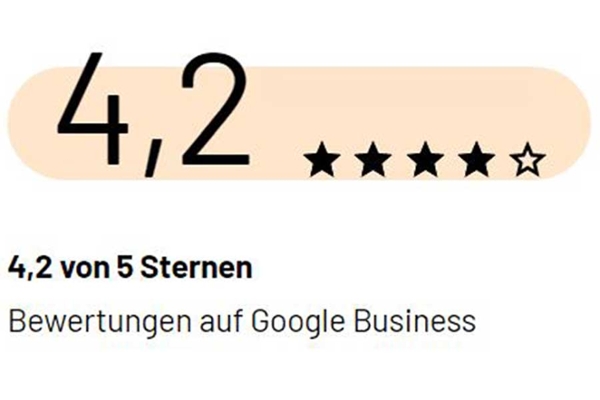 4,2 von 5 Sterne Bewertungen auf Google Business
